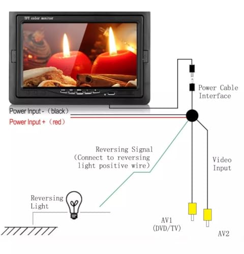 Monitor TFT Veicular LCD 7 Polegadas Digital, Tela de Alta Resolução com Controle Remoto, Tela Rever