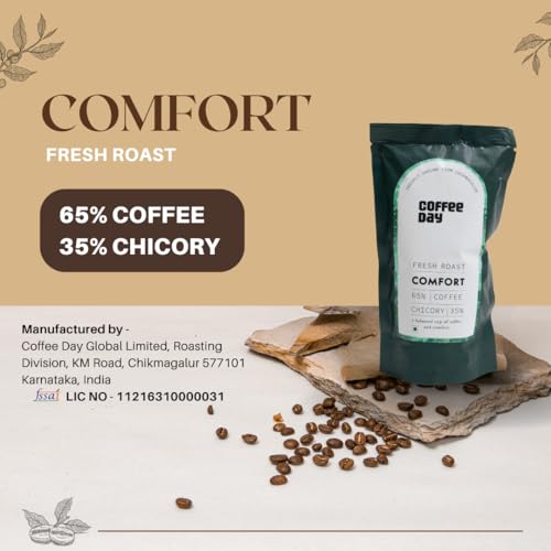 Image of Cafe Coffee Day Comfort 65% Coffee 35% Chicory - 200Gm Each (Pack Of 2) | Medium To Dark Roast | South Indian Filter Coffee | Fresh From Chikmagalur Factory, Packet