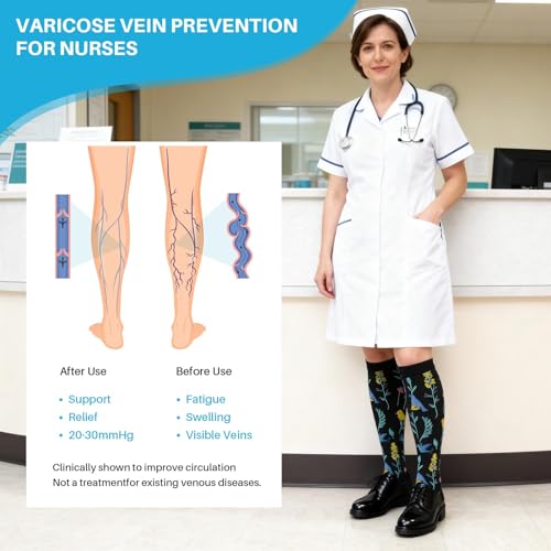 Image of Plus Size Compression Socks 20-30mmHg Wide Calf for Men Women, Extra Large Compression Stockings Support for Running, Travel, Nurses, Pregnancy (3 Pairs)