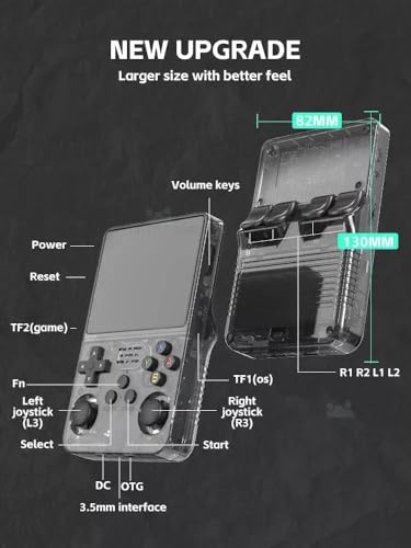 Image of Handheld Game Console HN-R36S , 15k+ Gamees 3.5-inch IPS Display, 64GB Storage, 1 Ram Chip (1GB) 8+ Hour Battery Life (Green)