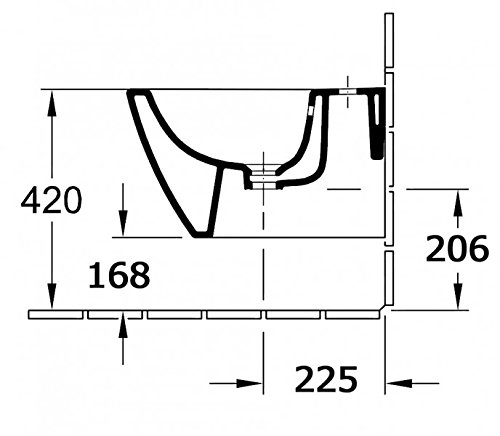 Bidet suspendu CH2019V