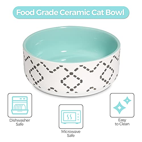 Msbc Ceramic Cat Bowls(13Oz/390Ml), Cute Cat Food And Water Feeder Set, Dog Cat Basic Bowl, Small Pet Feeding Dishes For Cat, Kitten, Small Dog, Whisker Stress Free, Dishwasher Safe, Set Of 2, Blue #TOP3