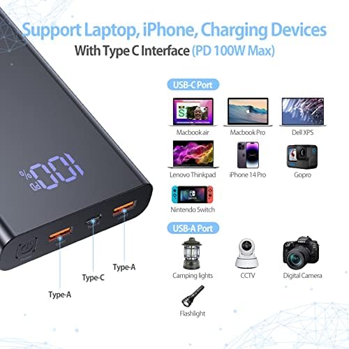 ENEGON 100W Type-C Laptop Power Bank, 20000mAh Portable Laptop Charger with 100W(5ft) Type-C Cable, Dual USB-A Ports (18W Max) External Battery Pack for Macbook/iPad, iPhone, Samsung, Steam Deck