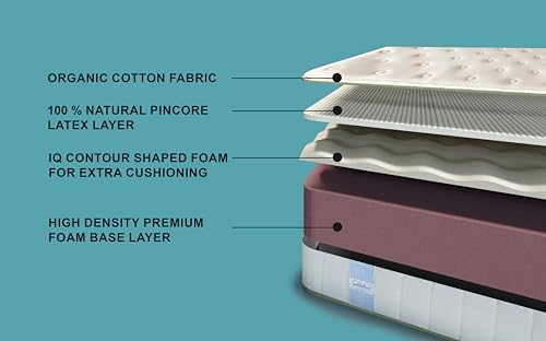 Image of Springtek Supernova Premium Hybrid Latex Mattress King Size 84x72 | Medium Firm 8 Inches 100% Natural GOLS Certified Pincore Dunlop Latex Mattresses | 3 Layer HD Foam Orthopedic Bed Gadda|84x72 Inch