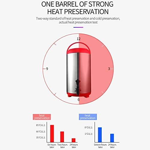 Stainless Steel Catering Boiler, 18L/20L Coffee Hot Water Dispenser-Red and Black, Beverage Commercial Water Dispenser Milk Tea Insulation for Beverage Store Party,Black,20L (Black 18L) (Red 20L)