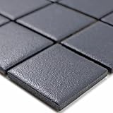 Apparence élégante – mate ou brillante, moderne ou classique – pour tous les goûts.