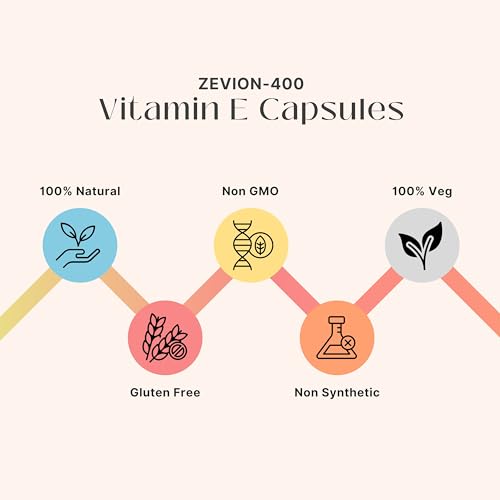 Zeelab Zevion 400 Vitamin E Softgel Capsules | Antioxidant Supplement for Healthy Skin, Hair & Scalp, Eye Support, Immunity & Heart Health | Nourishes & Protects Cells – 400mg (10 Caps x 3)