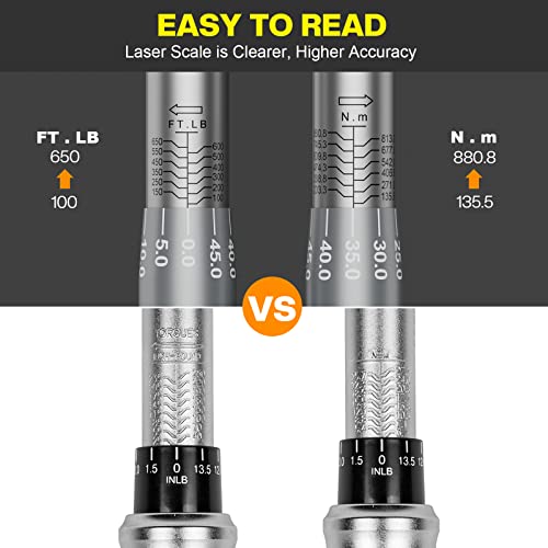 Leolee Torque Wrench 3/4-Inch Drive(100-650 Ft-Lbs/135-880Nm), Industrial Adjustable Torque Wrench Set With Torque ±3% Accuracy, Precision Mechanic Tools For Oil Rigs, Trucks & Off-Road Equipment #TOP5