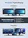 Lemorele Docking Station USB C Dual HDMI Imagen de Lemorele Docking Station USB C Dual HDMI