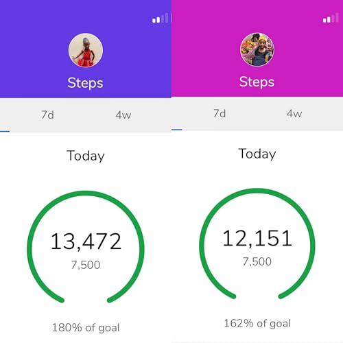 Gifts That Serve A Purpose