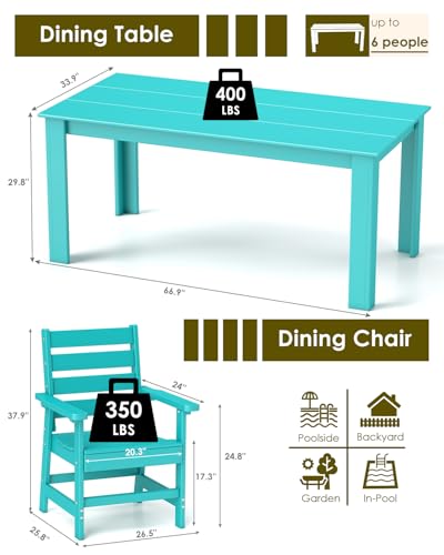 Image of GREENVINES 5-Piece Outdoor Dining Set | HDPE | Patio Table and Chairs Sets for 4 | Patio Furniture | All Weather | Umbrella Hole | Aqua | for Backyard Poolside Garden
