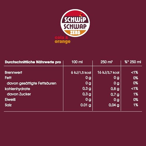 Schwip Schwap Zero 6x1,75l (EINWEG) (10.5 l) 4