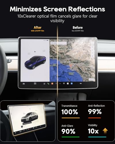 Image of LFOTPP Matte Screen Protector (15.4 Inch) for 2024-2026 Tesla Model 3 Highland & 2025-2026 Model Y Juniper, Anti-Glare Glass, Fit Standard 15.4 inch, Not fit Refreshed 16 inch Screen