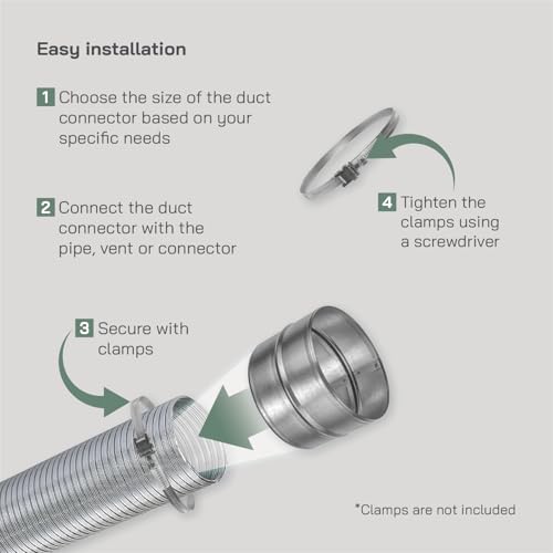 Vent Systems 6'' Inch Galvanized Steel Duct Connector - Round Ventilation Duct Extension thumb #4