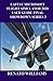 Produktbild LATEST MICROSOFT FLIGHT SIMULATOR 2020 USER GUIDE FINAL SHOWDOWN SERIES 3: The guide that encompasses everything you need to know about Microsoft ... SIMULATOR 2020 USER GUIDE SERIES 1, Band 3)