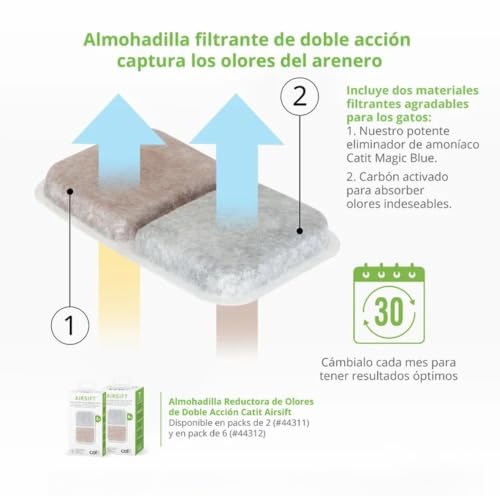Image of Catit Airsift Dual Action Air Purifier Pad, 1 Count (Pack of 12)