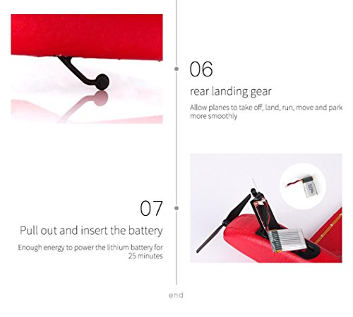 [RC Airplane] Z50 Gyro RTF Remote Control Glider RC Jet RC Planes 350mm Wingspan EPP Micro Indoor (Red) - Thumbnail 4