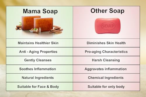 Image of Luxury Soap - Handmade Organic Ayurvedic Bath Bar with Pure Essential Oils for Glowing Skin | Sulfate-Free | For Men & Women (Pack of 3) (3, Sandalwood)