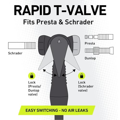 Image of Vibrelli Bike Floor Pump with Gauge - High Pressure 160 PSI - Presta Valve Bike Pump Automatically Switches to Schrader - Bicycle Pump Comes with Glueless Puncture Kit