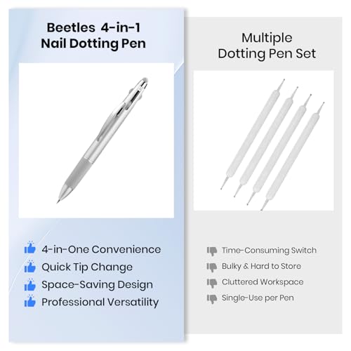 Image of Beetles Nail Dotting Pen 4-in-1 Manicure Art Tools in Ballpoint Design with Size Marking and Pressing Head Double-end Nail Dotting Tool, Pefect for Dottings Painting Gems Chrome Powder DIY and Salon