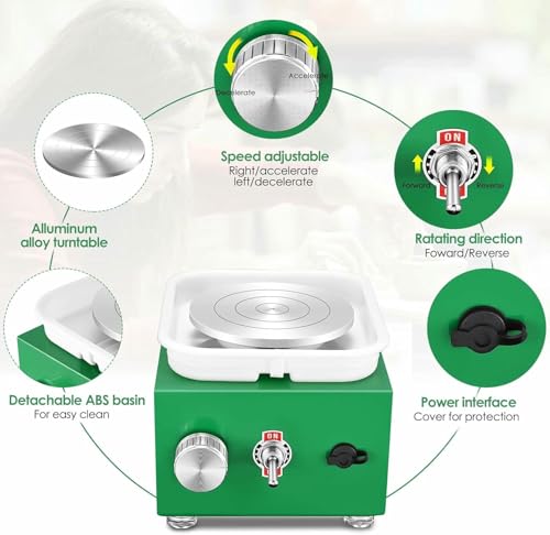 Machine de roue électrique propre avec bac amovible contre les éclaboussures - 4