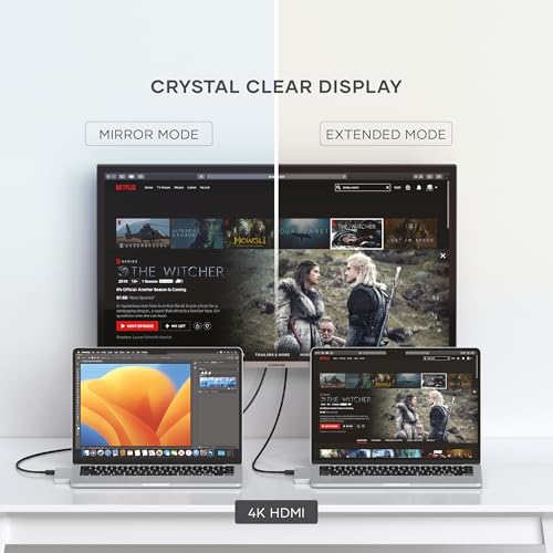 SATECHI 7 in 1 USB4 Pro Slim USB C Hub Fino a 6K a 60Hz, Ricarica PD da 100W, Trasferimento Dati Veloce, USB 3.2 Gen2, HDMI 4K, Lettori di Schede SD/MicroSD - per MacBook Air e Pro - Argento - Hub USB - Immagine 4