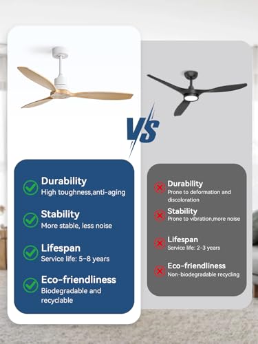 Image of Sofucor 52 Inch Solid Wood Ceiling Fans no Light, Works with App /Alexa /Google, Dimmable 6-Speed Outdoor Ceiling Fan with Remote for Indoor Bedroom Living Room Outdoor Patio Porch, Reversible DC Motor