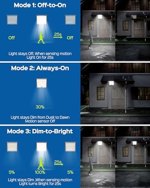 JACKYLED Solar Powered Motion Sensor Flood Lights for Outside, Dusk to Dawn Solar Security Lights Outdoor Waterproof, 2 Pack