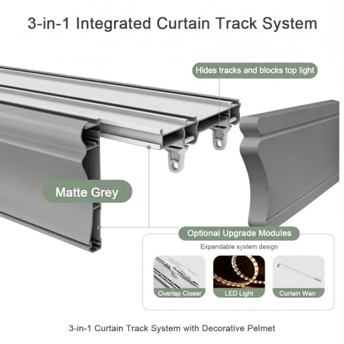 3-in-1-Curtain-Track-System-Wall-Mount-Grey-Streamlined-Pelmet-with-Double-Rail-Custom-Length-Optional-Overlap-Closer-Full-Spectrum-LED-Light-Curtain-Wand