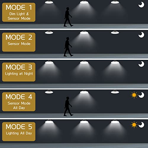 Deogos SOLAR PENDANT LIGHT Indoor Outdoor,Daytime Available Solar Powered Motion Sensor Lights Waterproof thumb #2