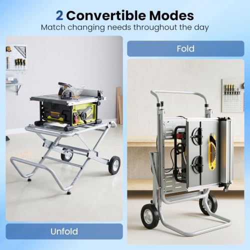 Goplus Portable Table Saw Stand