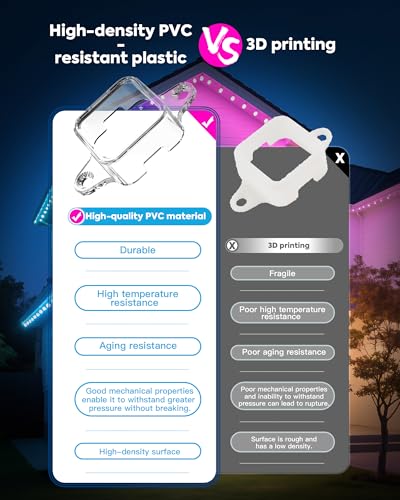 View 4