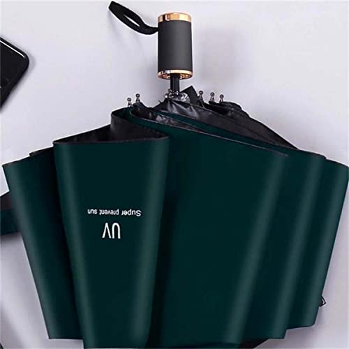 Image of KEKEMI 3 Fold Automatic Sun & Rain Umbrella for Men & Women (Pack of 2)