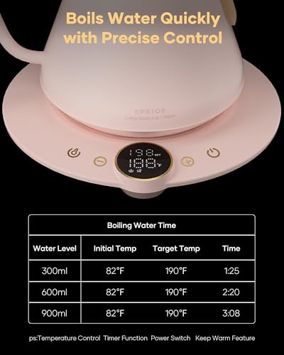 Image of Cocinare Gooseneck Electric Kettle & Pour Over Coffee Set, ±1F Temperature Control, 1500W 0.9L Kettle, Coffee Dripper, 550 ml / 18.6 oz Server & 2 Tasting Cups