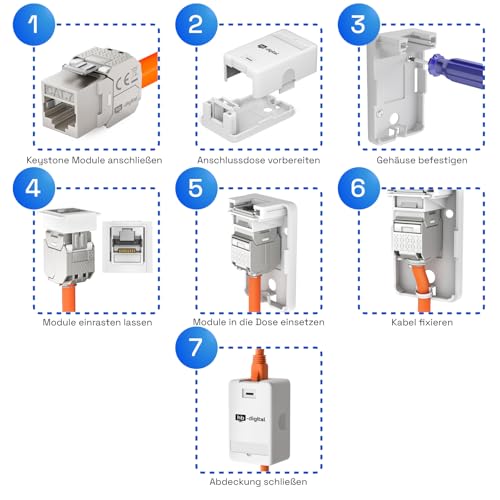 HB-DIGITAL Anschlussbox 1 Stück 1-Port CAT 7 mit Keystone Modul – Aufputz Netzwerkdose Anschlussdose Datendose Netzwerkbuchse RJ45 STP geschirmt 10Gbit/s - Weiss