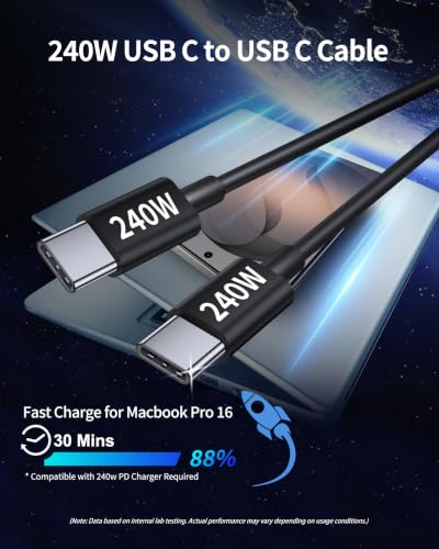 130W Car Charger with Voltage Display
