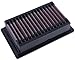 K&N Engine Air Filter: High Performance, Powersport Air Filter: Fits 2006-2018 BMW/HUSQVARNA (F800GS, Adventure, F800GT, F800R, F700GS, F800GS, F650GS, F800ST, F800S, Nuda 900, Nuda 900R) BM-8006