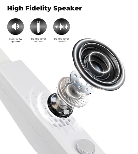 Image of Vangoa MAE-02 Digital Wind Instrument, Professional Electronic Wind Instrument Synthesizer Rechargeable EWI with Wireless MIDI, 3 Fingerings 35 Tones 7 Functions for Beginners Adults Teens, Pure White