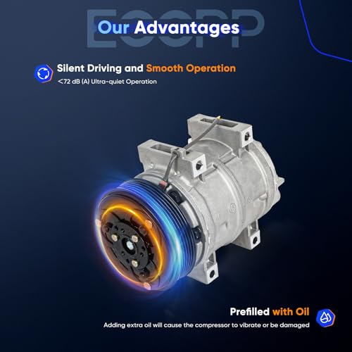 Image of ECCPP AC Compressor for Volvo C70 S40 S70 V40 1.9L 2.3L 2.4L 1999-2004 | Fast Cooling AC Compressor with Clutch
