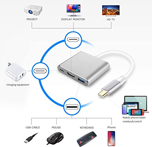 image for Battony USB C to HDTV Adapter USB Type C Adapter Multiport AV Converte