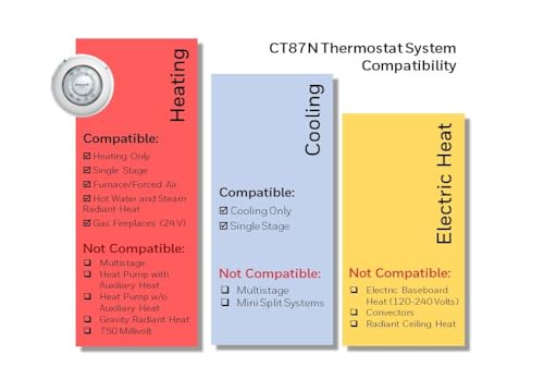 Honeywell CT87N1001 The Round Non-Programmable Manual Thermostat thumb #1