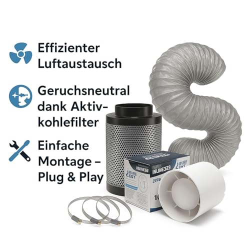 NICEGROW.de Grow Abluft-Set 100 mm Rohrventilator verkabelt Aktivkohlefilter Indoor Growbox 3 NICEGROW.de Grow Abluft-Set 100 mm Rohrventilator verkabelt Aktivkohlefilter Indoor Growbox – Bild 3