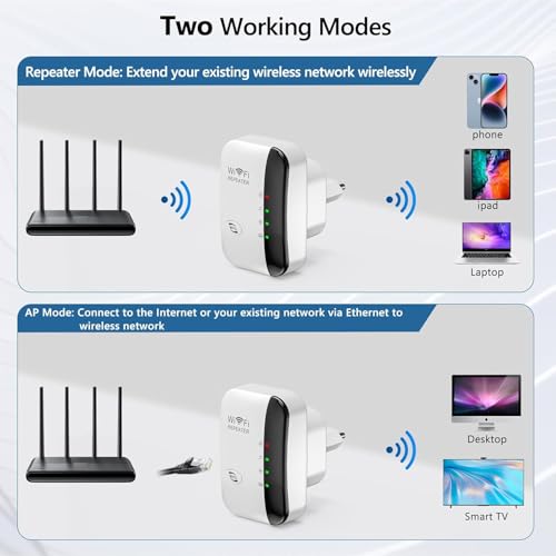 WiFi Extender at 40% Off: Boost Coverage Up to 5800sq.ft - Image 4