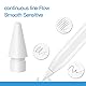 AWINNER Spitze kompatibel mit Apple Pencil Tips 1. & 2. Generation (4-Pack)