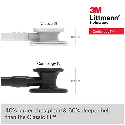 3M Littmann Cardiology IV Diagnostic Stethoscope, Black-Finish Chestpiece, Black Tube, Stem and Headset, 27 inch, 6163 - Image 5