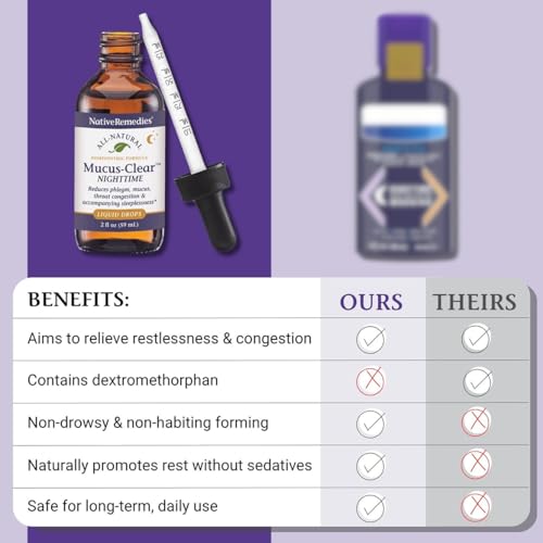 Image of Native Remedies Mucus-Clear Nighttime - Natural Sleep & Mucus Relief - Clears Nighttime Phlegm, Congestion & Coughing for Better Rest - Homeopathic Respiratory Support - 2 fl oz