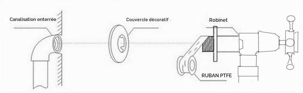 Robinet Mural Eau Froide Laiton Antique Pivotant à 180° Bec S | Rétro Robinet Monocommande Murale de Lavabo Long, Cartouche Céramique, G1/2, pour Jardin,Extérieur, Terrasse, Salle de Bain