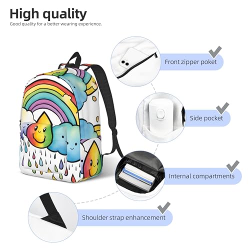 Mochila para laptop Rainbow Clouds Raindrop 1 ergonómica para evitar dolor de espalda 5
