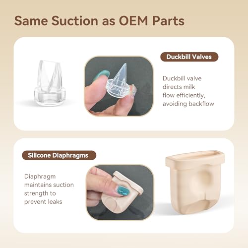 Image of Replacement Parts for Eufy Breast Pump, Compatible with Eufy S1 Pro, S1, E20, E10, Includes 8PCS Duckbill Valves & 4PCS Diaphragms