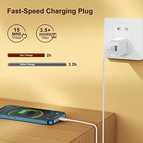iPhone Charger Plug and Cable 2M, Apple MFi Certified 12W Dual interface Wall Charging Block with 2Pack Original USB Lightning Cable 1M Apple Chargers for iPhone 13 Pro Max/12/12/XS/XR/X/iPad 11/8/7
